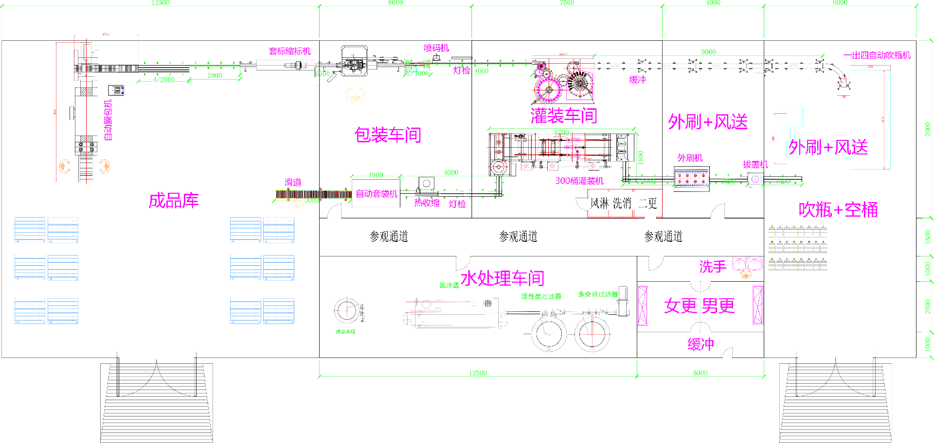 300桶加4000瓶灌裝機車間平面圖-(2).png