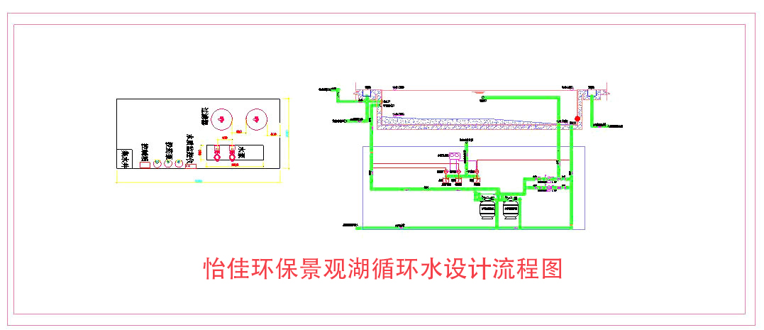 循環(huán)水處理設備