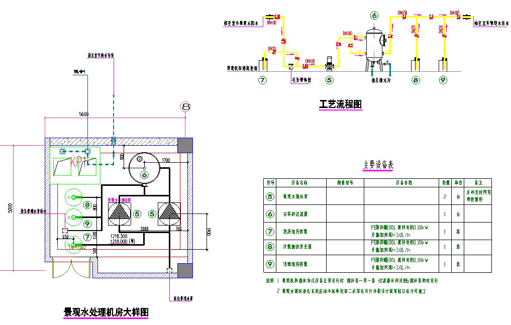 循環(huán)水處理設備